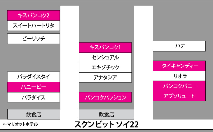 ハニービー-マッサージ-スクンビット ソイ22